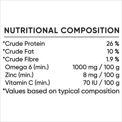 OPTIMUM Adult Dry Dog Food with Chicken, Vegetables & Rice 18kg Bag image 1
